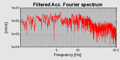 Plot-20160901-1368-1ujpihm-0