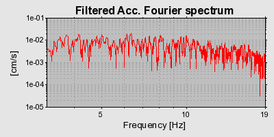 Plot-20160901-1368-15lk67d-0