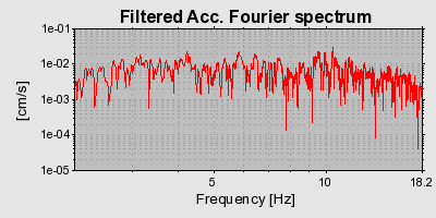 Plot-20160901-1368-ez7wmu-0