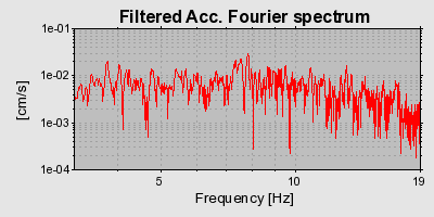 Plot-20160901-1368-3igqgn-0