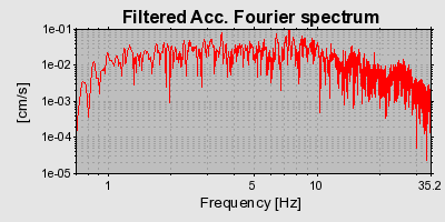 Plot-20160901-1368-1ai66kn-0