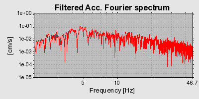 Plot-20160901-1368-19fmzun-0