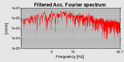 Plot-20160901-1368-1osf126-0