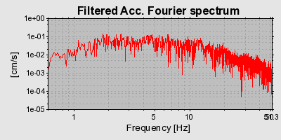 Plot-20160901-1368-10dbeia-0