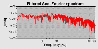 Plot-20160901-1368-1cs27nv-0