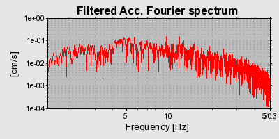 Plot-20160901-1368-r71dhf-0