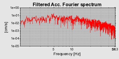 Plot-20160901-1368-v2nh90-0
