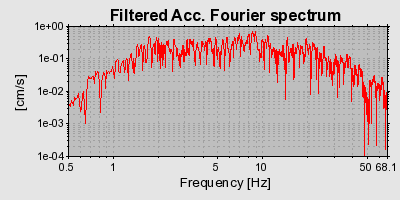 Plot-20160901-1368-6w946v-0