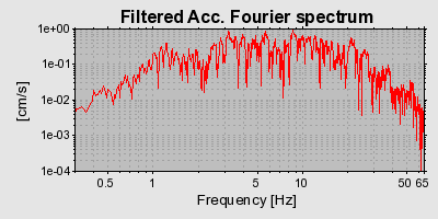 Plot-20160901-1368-18ozriq-0