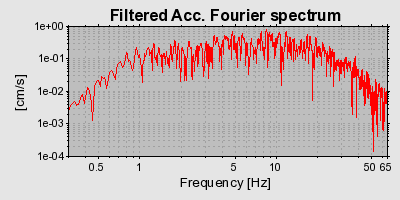 Plot-20160901-1368-l6ygt8-0