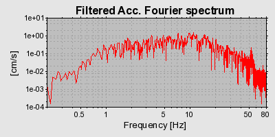 Plot-20160901-1368-m2aq9b-0