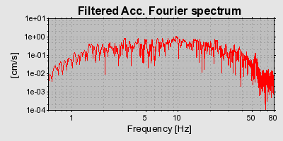 Plot-20160901-1368-18zyn07-0