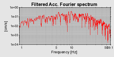 Plot-20160901-1368-1n213gr-0