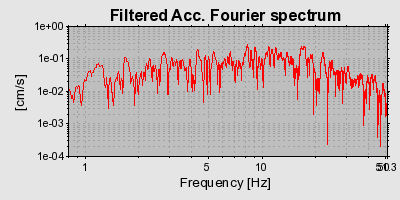 Plot-20160901-1368-xawl3v-0