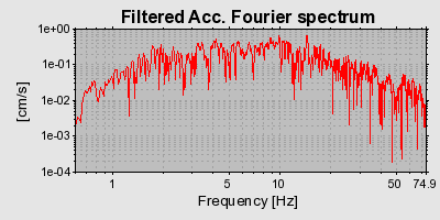 Plot-20160901-1368-1e45yyq-0