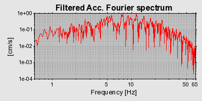 Plot-20160901-1368-10xtxsu-0