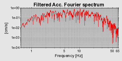 Plot-20160901-1368-1b65c7f-0
