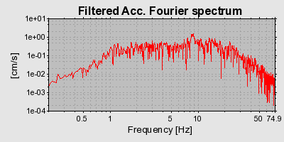 Plot-20160901-1368-1kyc3c1-0