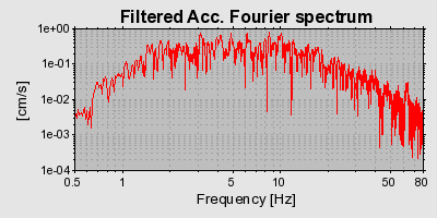 Plot-20160901-1368-16nat3x-0