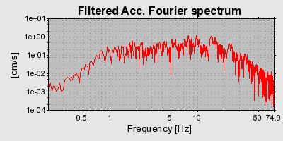 Plot-20160901-1368-1jfvwh7-0