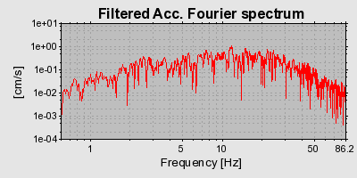 Plot-20160901-1368-9eweqb-0