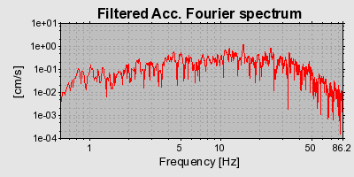 Plot-20160901-1368-12wv4w8-0