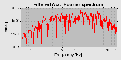 Plot-20160901-1368-8p7uik-0