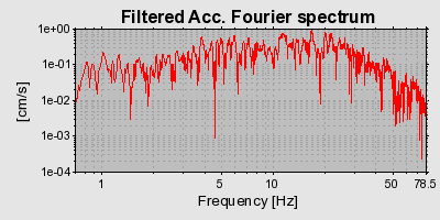 Plot-20160901-1368-dmqmzj-0