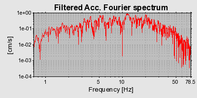 Plot-20160901-1368-102zuxf-0