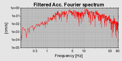 Plot-20160901-1368-dh9qgu-0