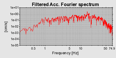 Plot-20160901-1368-1489f46-0