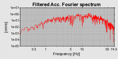 Plot-20160901-1368-1fuqux5-0