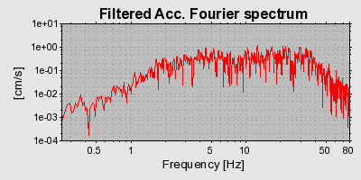 Plot-20160901-1368-uyh468-0