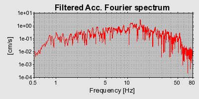 Plot-20160901-1368-tq6xjb-0