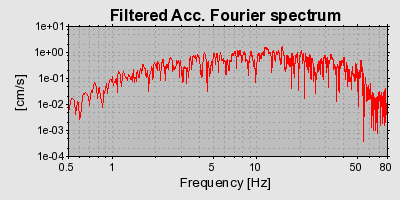 Plot-20160901-1368-skvhw8-0