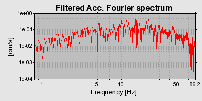 Plot-20160901-1368-z4plj5-0