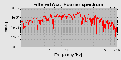 Plot-20160901-1368-684jzr-0