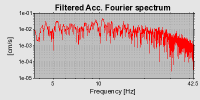 Plot-20160901-1368-ie0ujx-0