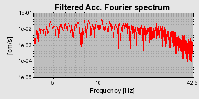 Plot-20160901-1368-1qux1ky-0