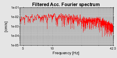 Plot-20160901-1368-1o1ktk5-0