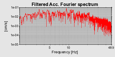 Plot-20160901-1368-1l6kqaz-0