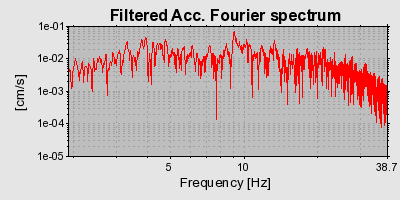 Plot-20160901-1368-vu6rid-0