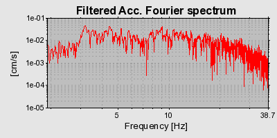 Plot-20160901-1368-1lj16n0-0