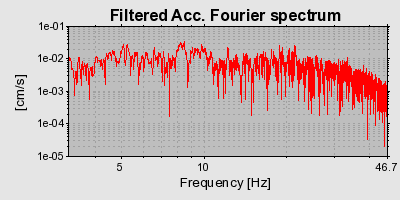 Plot-20160901-1368-u2ukc-0