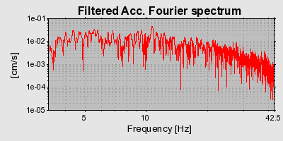 Plot-20160901-1368-ztdcff-0