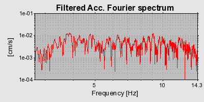 Plot-20160901-1368-13edk49-0