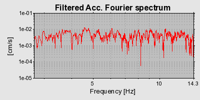 Plot-20160901-1368-1u3byf-0