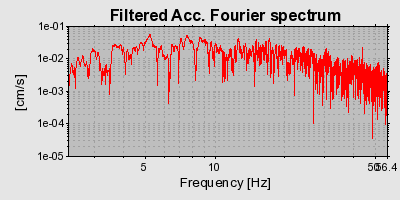 Plot-20160901-1368-q5vmzo-0