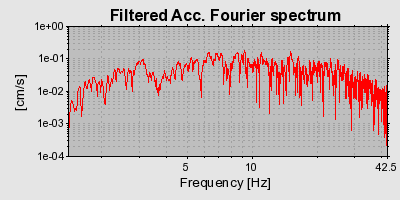 Plot-20160901-1368-91u0jf-0