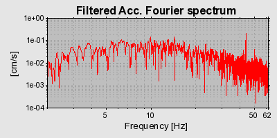 Plot-20160901-1368-161zsvh-0